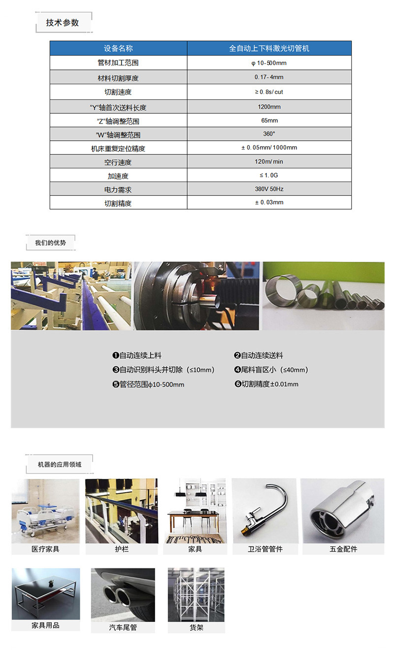 激光切割機產品介（jiè）紹2.png